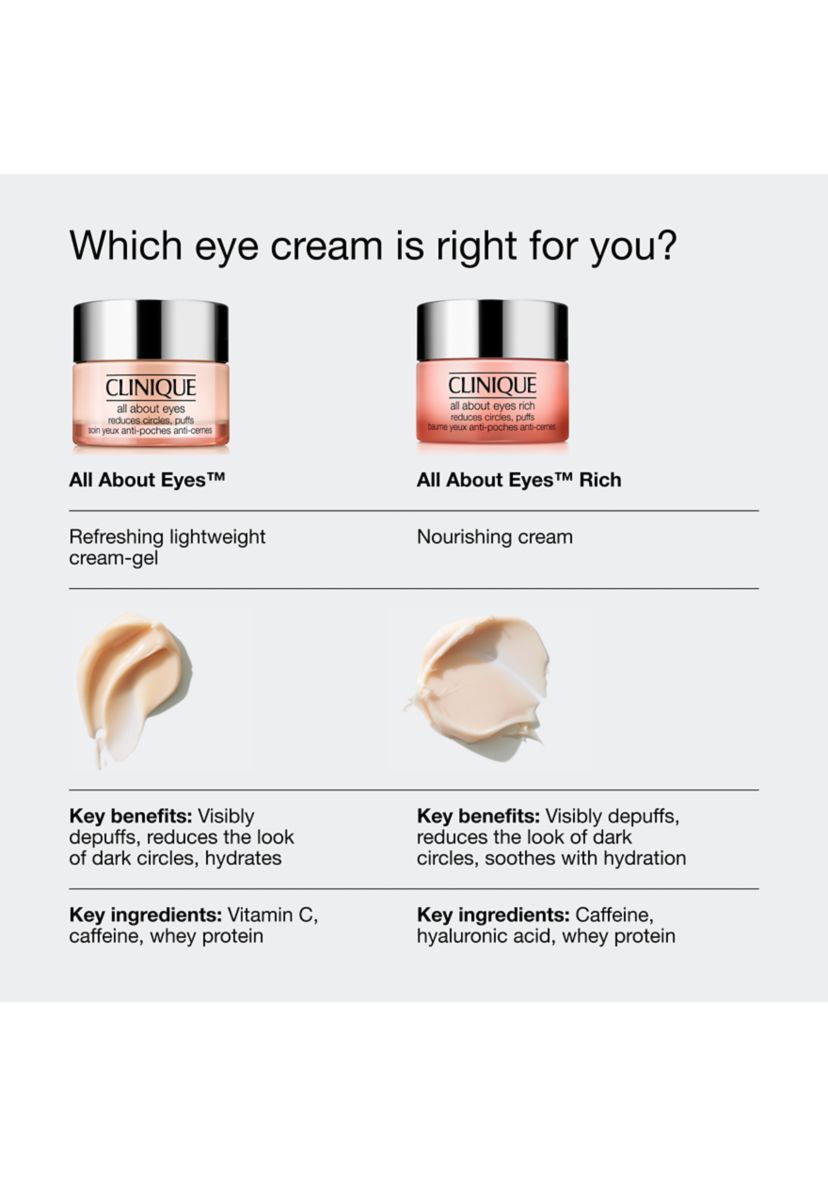 All About Eyes™ Rich Eye Cream with Hyaluronic Acid