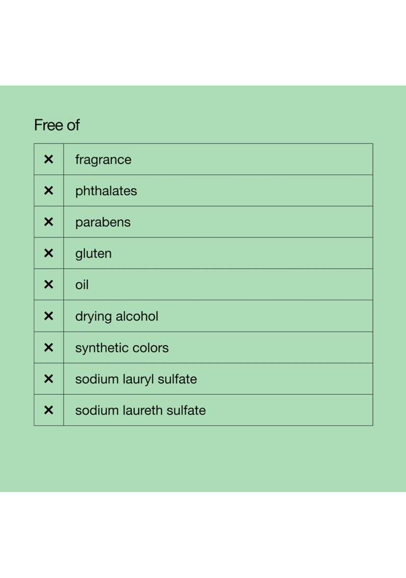 Exfoliating Scrub
