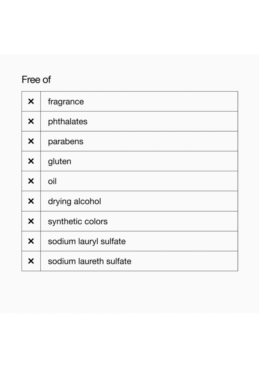 Acne Solutions™ Oil-Control Cleansing Mask 