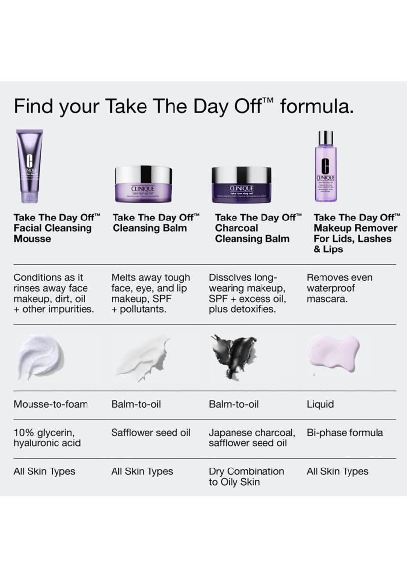 Take The Day Off™ Makeup Remover For Lids, Lashes & Lips