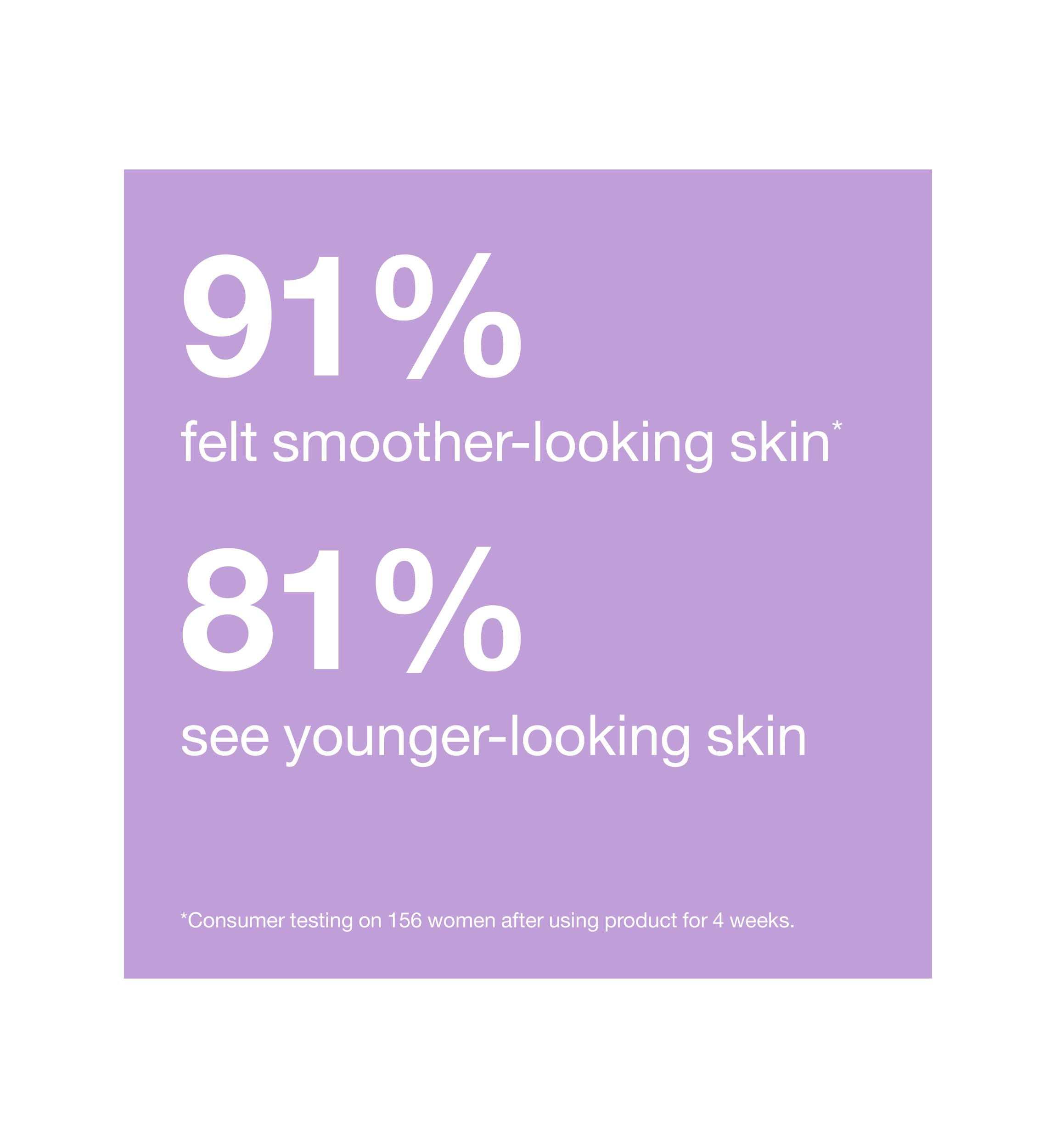 Smart Night™ Clinical MD Multi-Dimensional Repair Treatment Retinol Serum