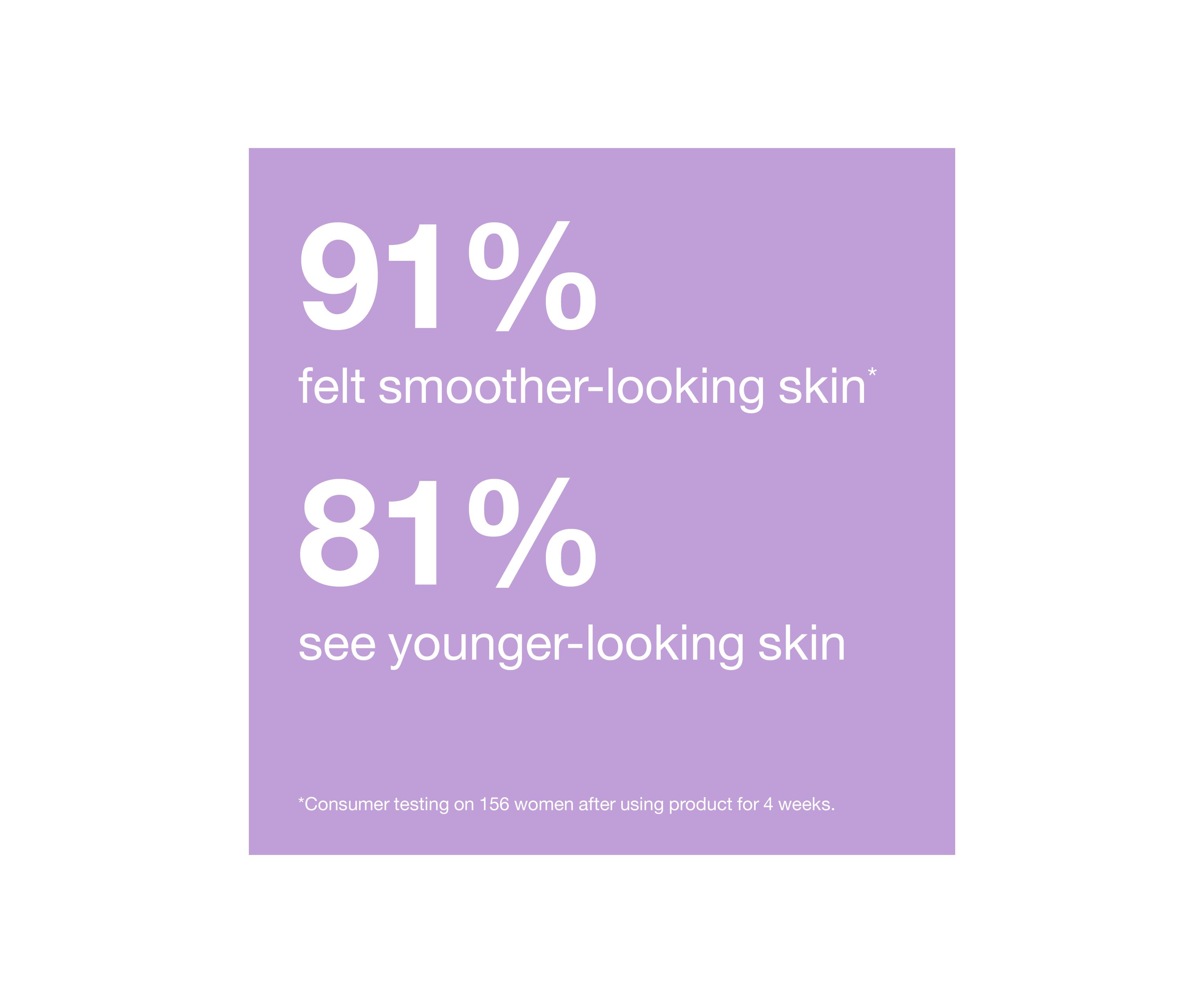 Smart Night™ Clinical MD Multi-Dimensional Repair Treatment Retinol Serum