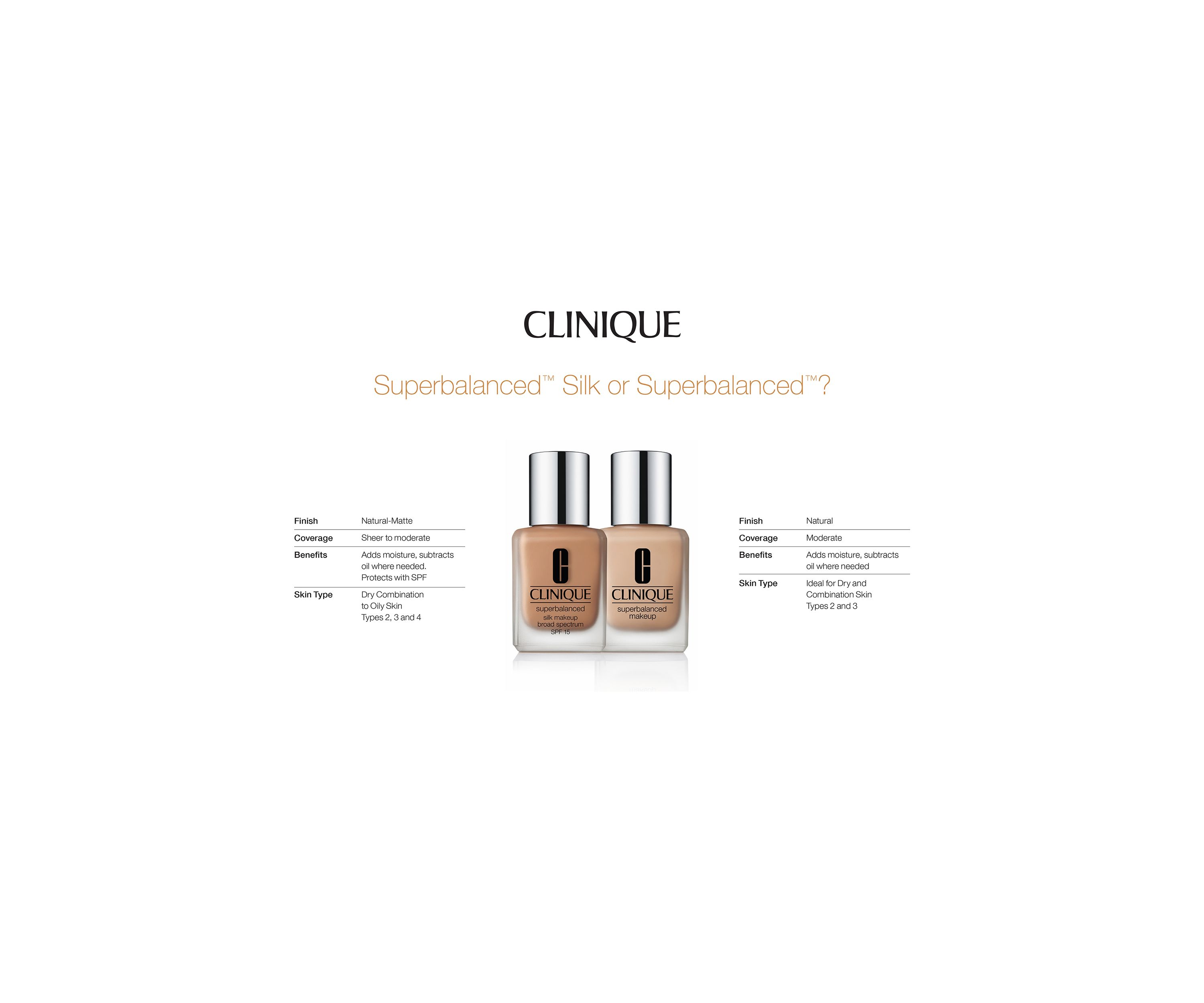 Superbalanced Makeup Foundation
