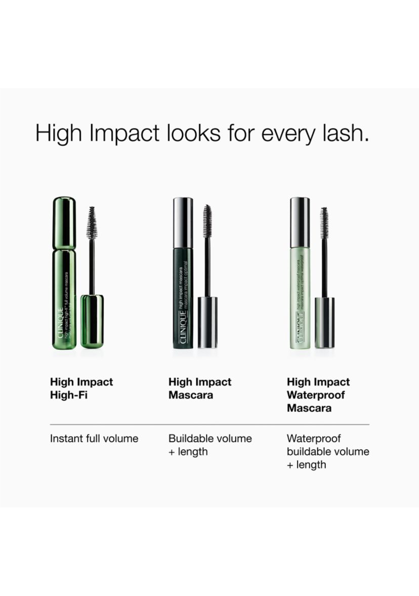 High Impact Waterproof Volumizing Mascara