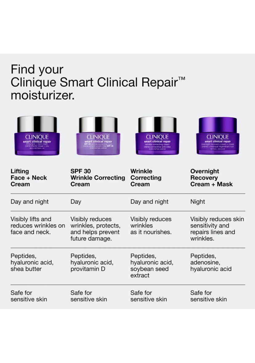 Smart Clinical Repair™ Overnight Recovery Face Cream + Mask
