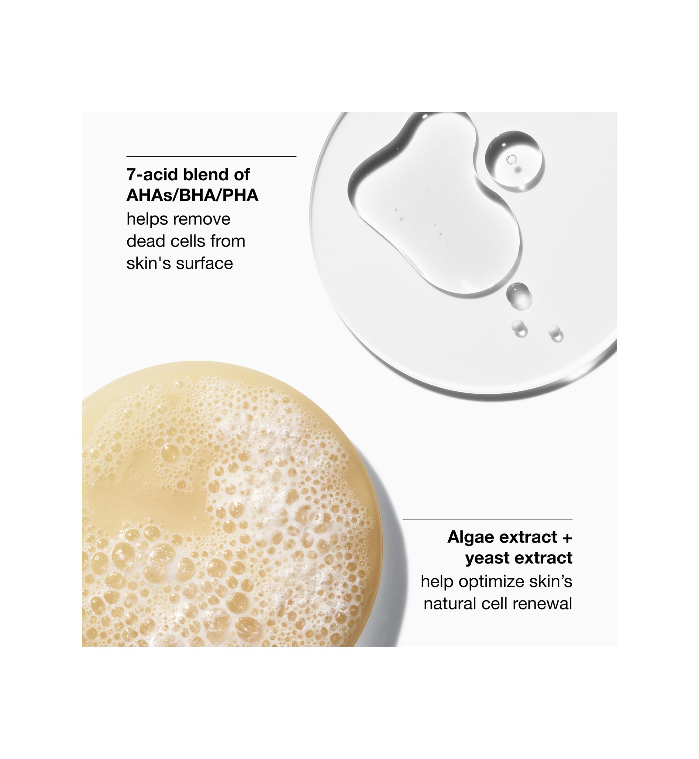 Clarifying Do-Over Peel