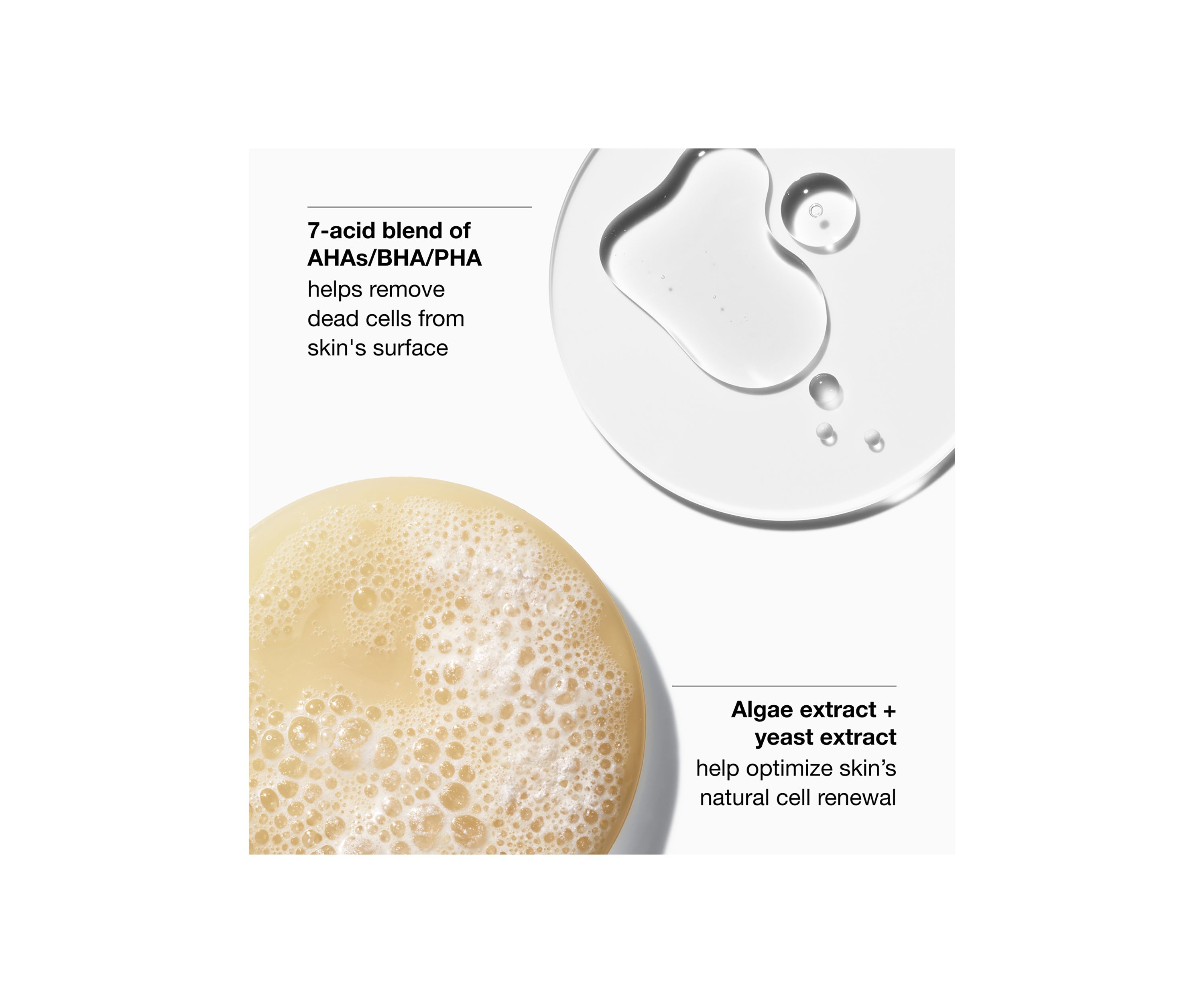 Clarifying Do-Over Peel