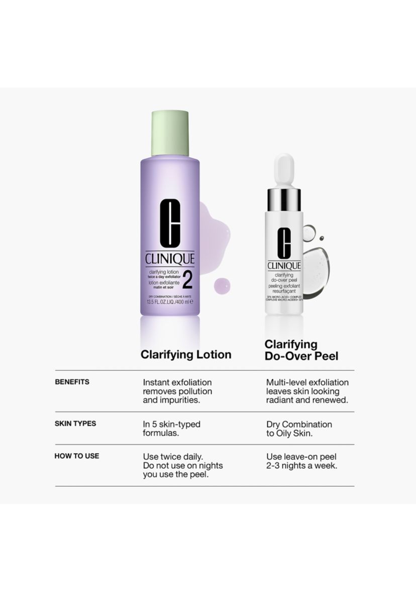 Clarifying Do-Over Peel
