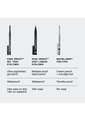 High Impact™ Easy Liquid Eyeliner