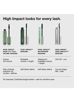 High Impact Zero Gravity™ Mascara