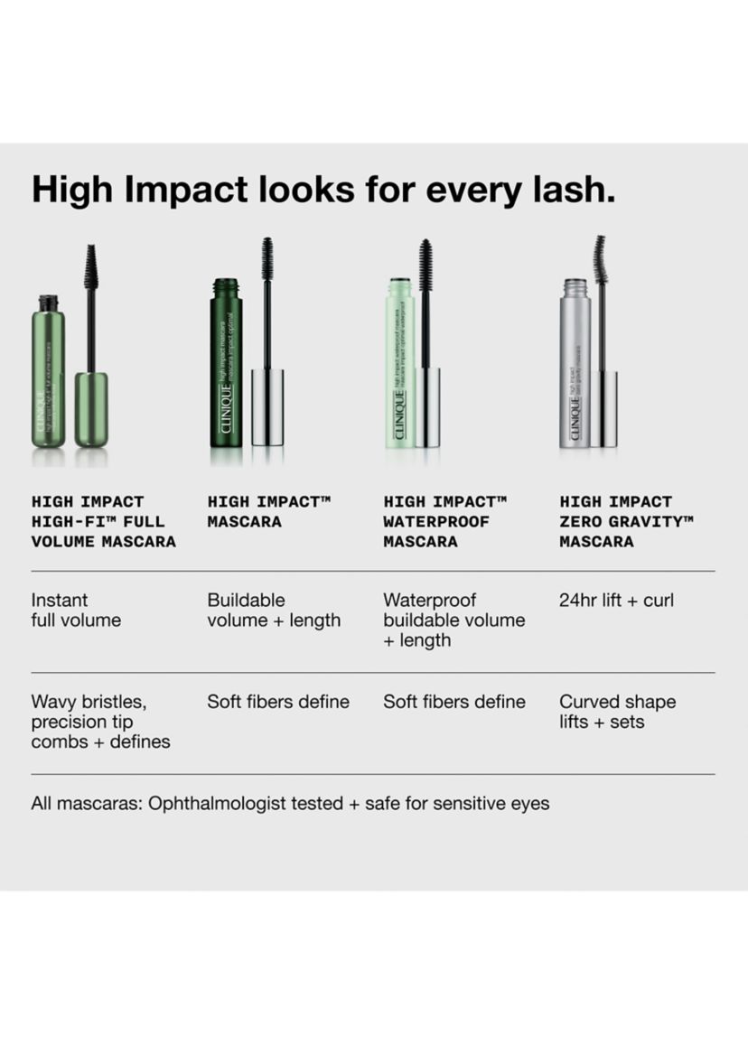 High Impact Zero Gravity Tubing Mascara