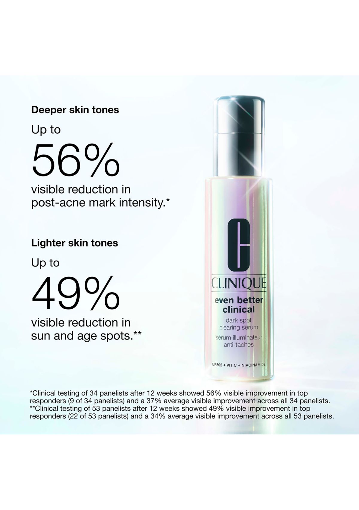 Even Better Clinical™ Dark Spot Clearing Serum with Vitamin C 
