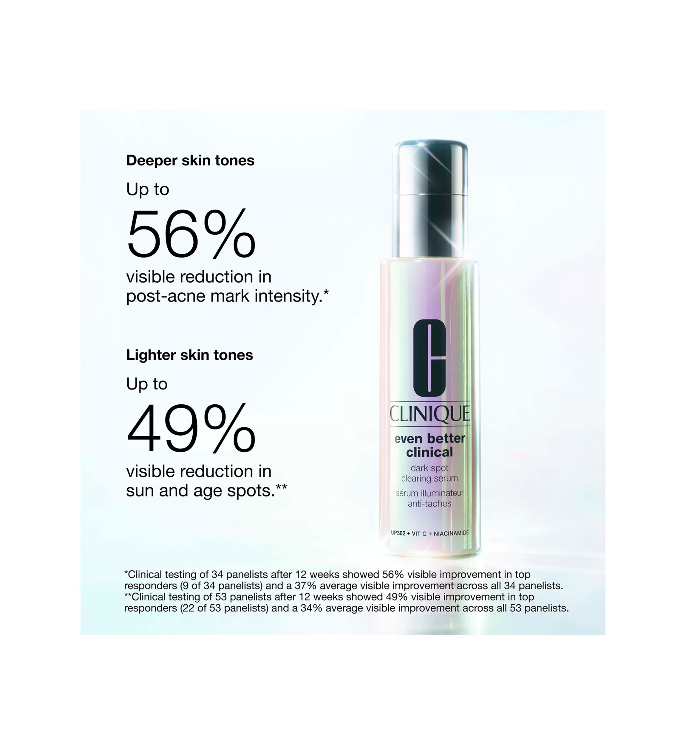 Even Better Clinical™ Dark Spot Clearing Serum with Vitamin C 