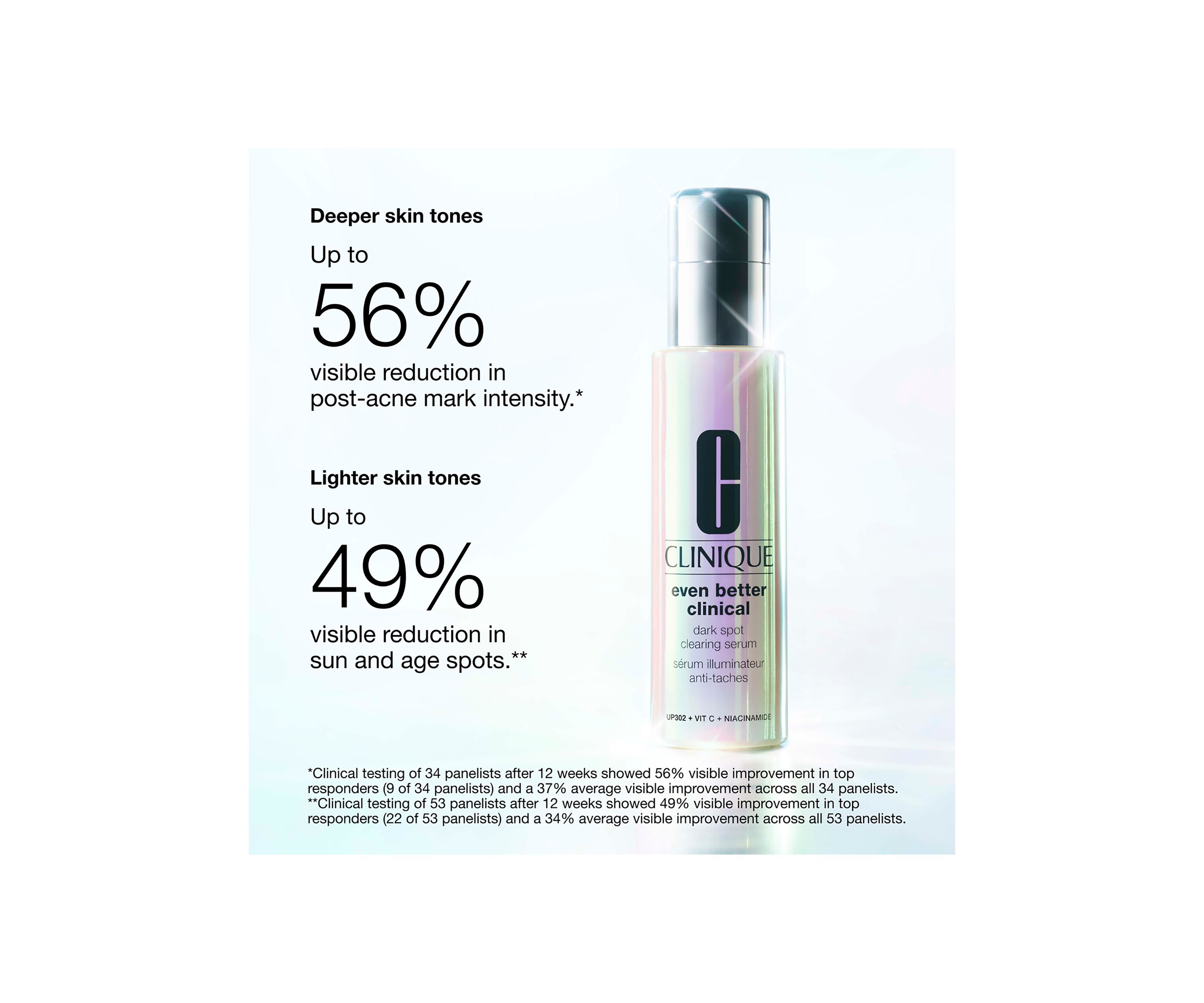 Even Better Clinical™ Dark Spot Clearing Serum with Vitamin C 