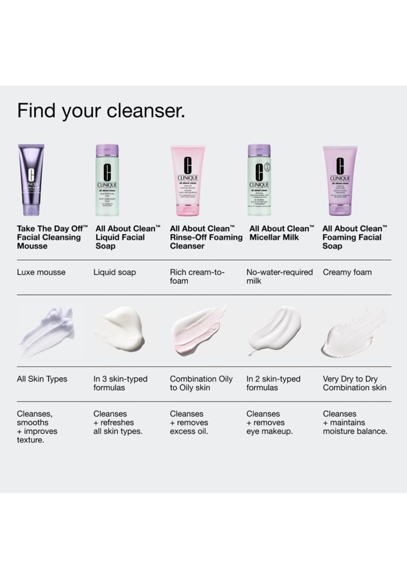  Take The Day Off™ Facial Cleansing Mousse