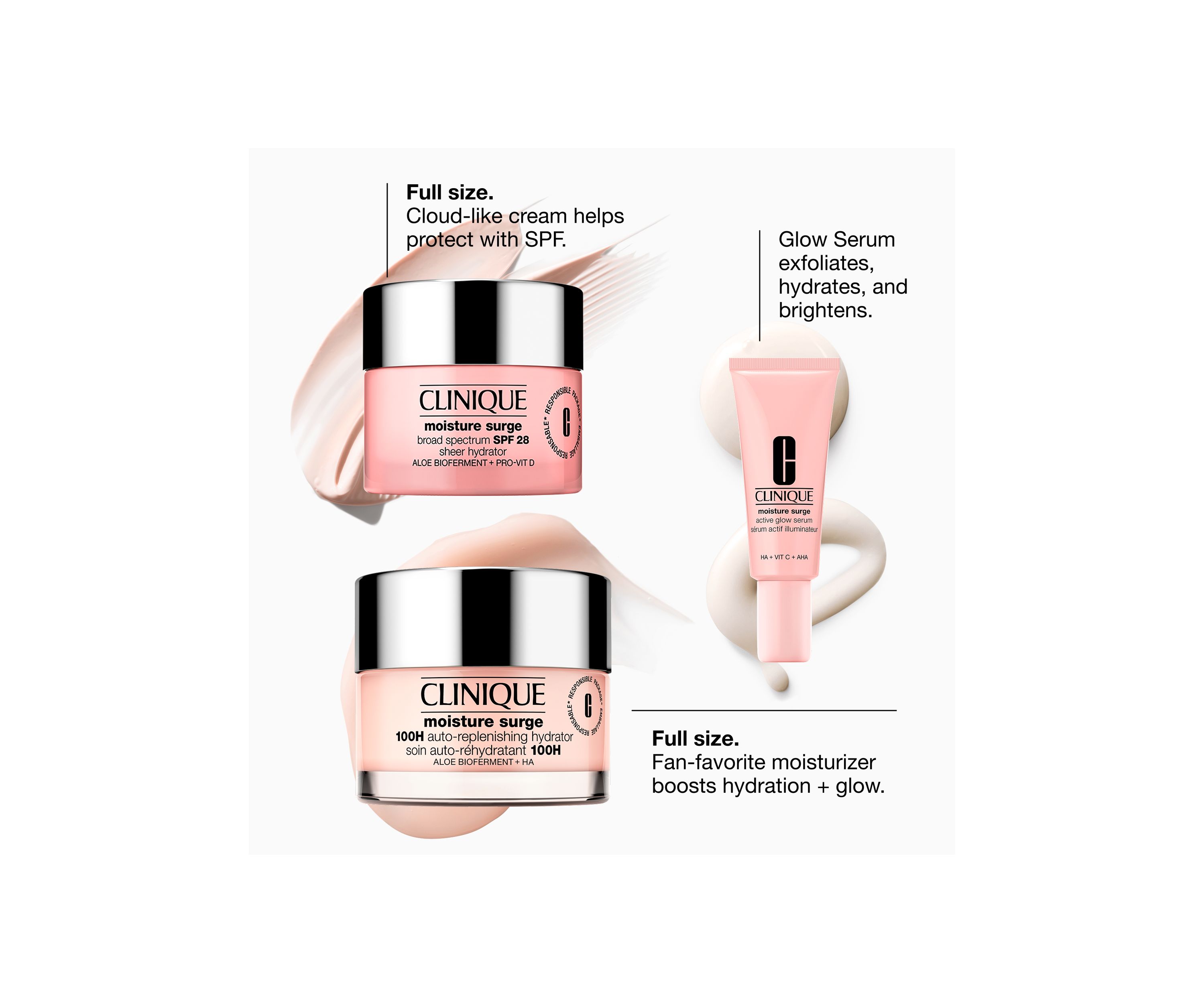 Glow from AM to PM Moisture Surge Skincare Gift Set - $91 Value!