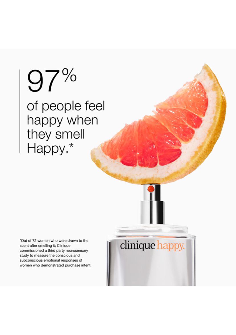 Happy Couple Perfume Gift Set - $140 Value!