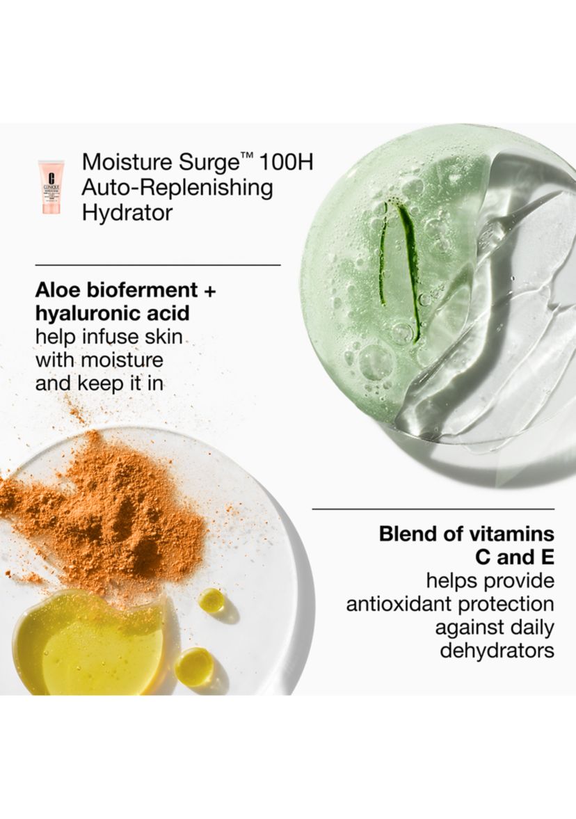 Merry Moisture: Moisture Surge Mini Skincare Gift Set - $41 Value!