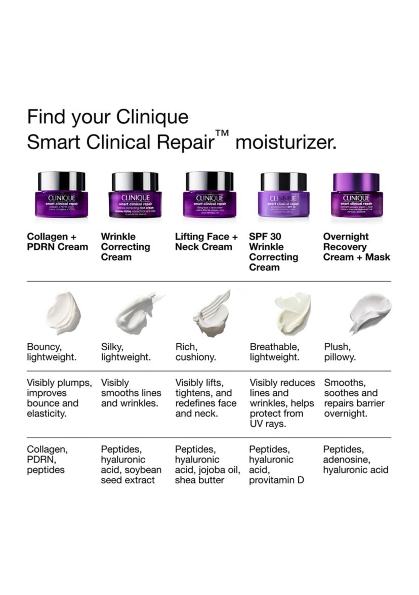Clinique Smart Clinical Repair™ Collagen + PDRN Face Cream | Belk