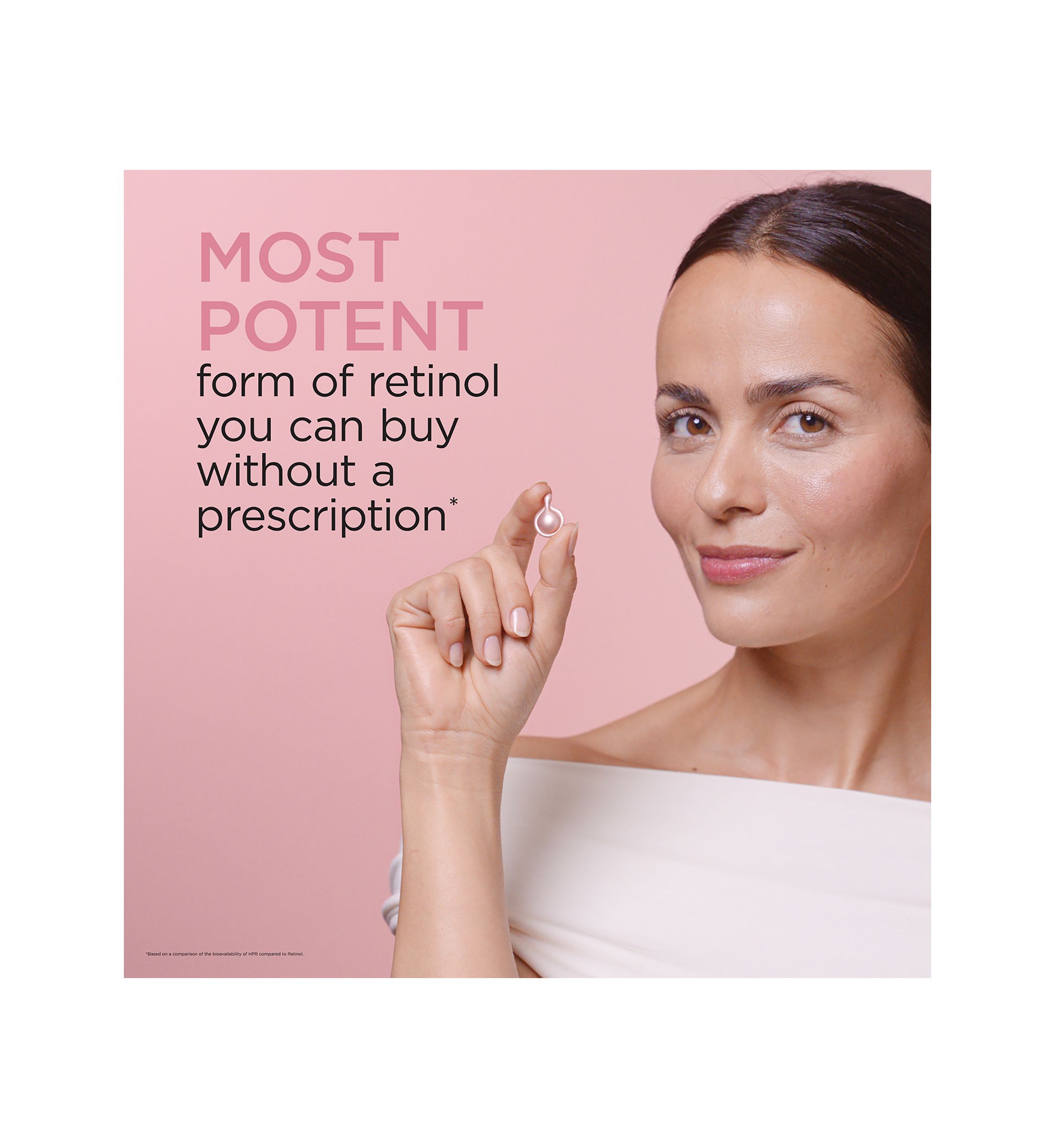 Retinol + HPR Ceramide Capsules Rapid Skin Renewing Serum