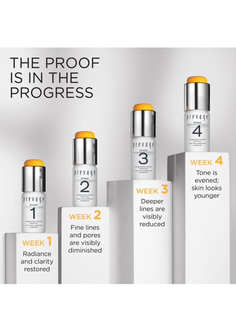 Prevage Progressive Renewal Treatment