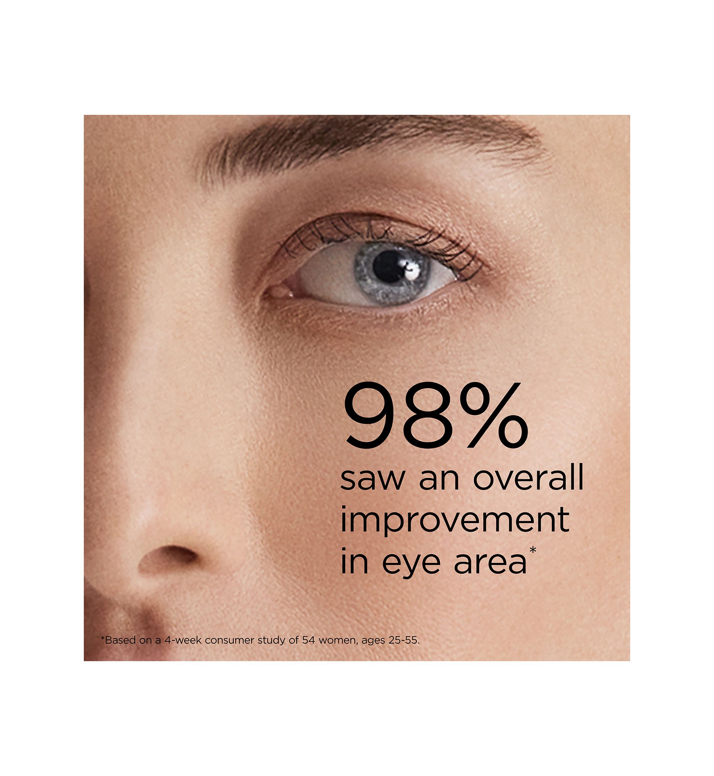 Retinol Ceramide Line Erasing Eye Cream