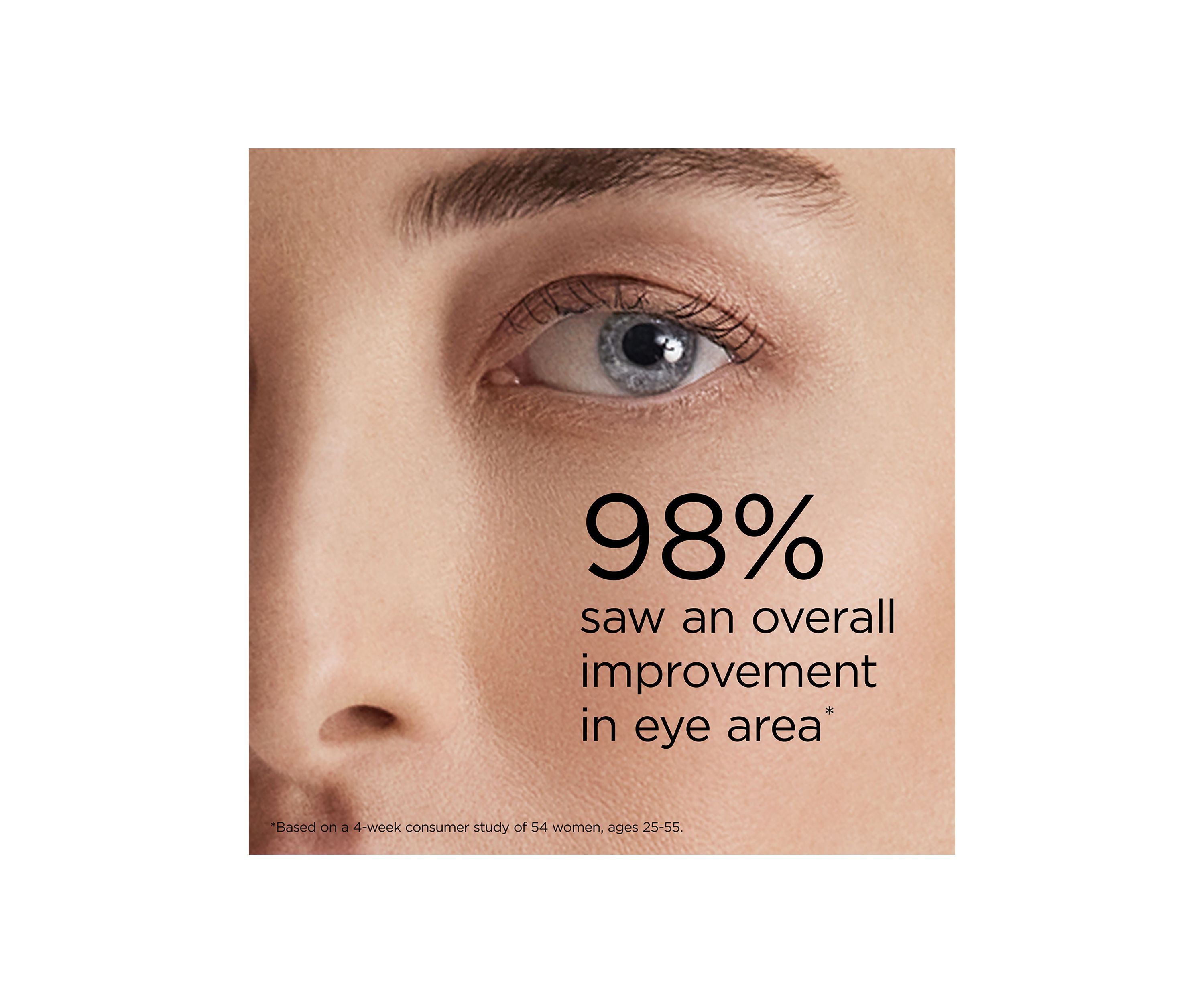 Retinol Ceramide Line Erasing Eye Cream
