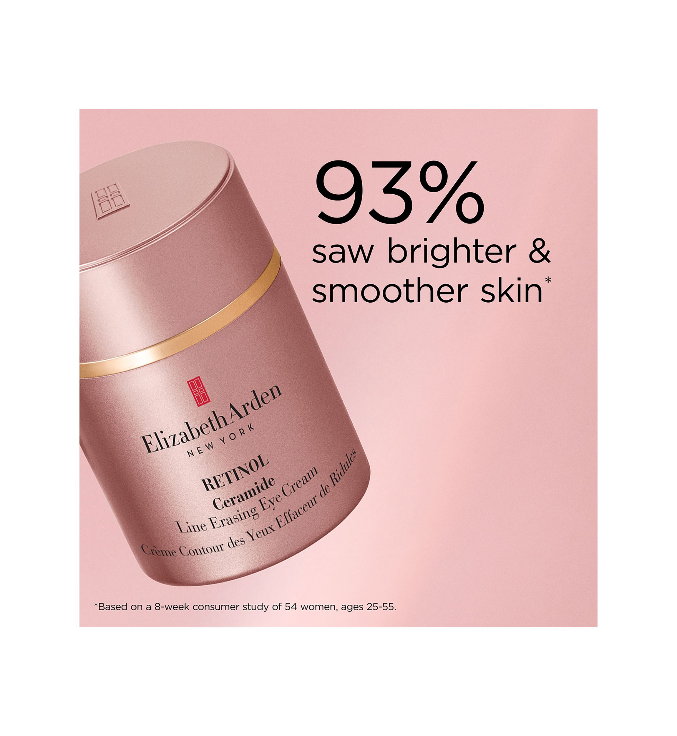 Retinol Ceramide Line Erasing Eye Cream