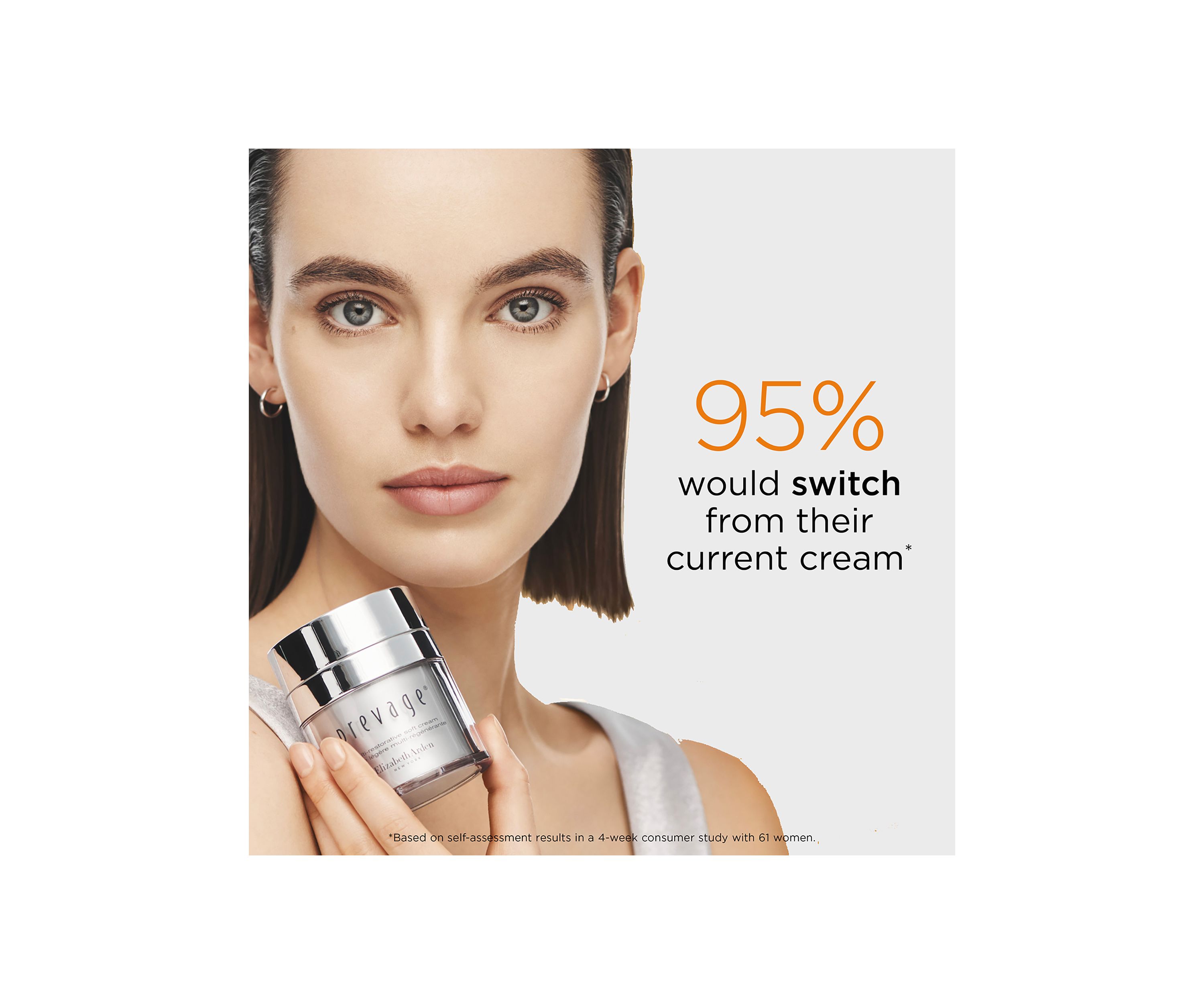 PREVAGE® Multi-Restorative Soft Cream