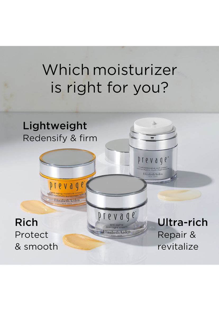 Prevage Anti-Aging Overnight Cream