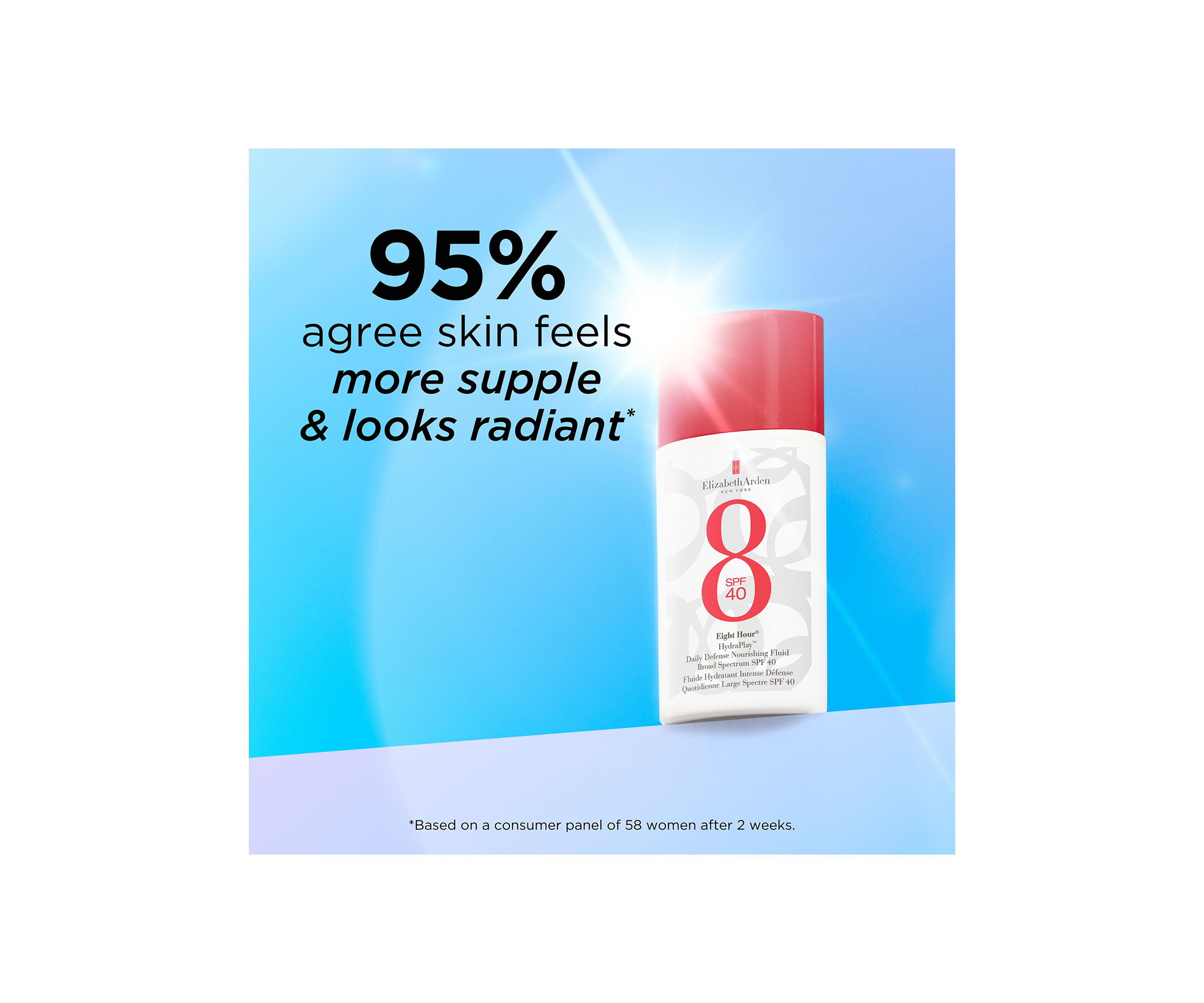 Eight Hour® HydraPlay™ Daily Defense Nourishing Fluid Broad Spectrum Sunscreen SPF 40