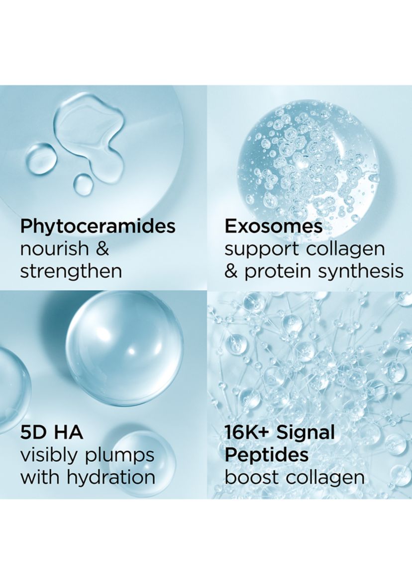 Hyaluronic Acid + Peptides Ceramide Hydra-Plumping Water Cream