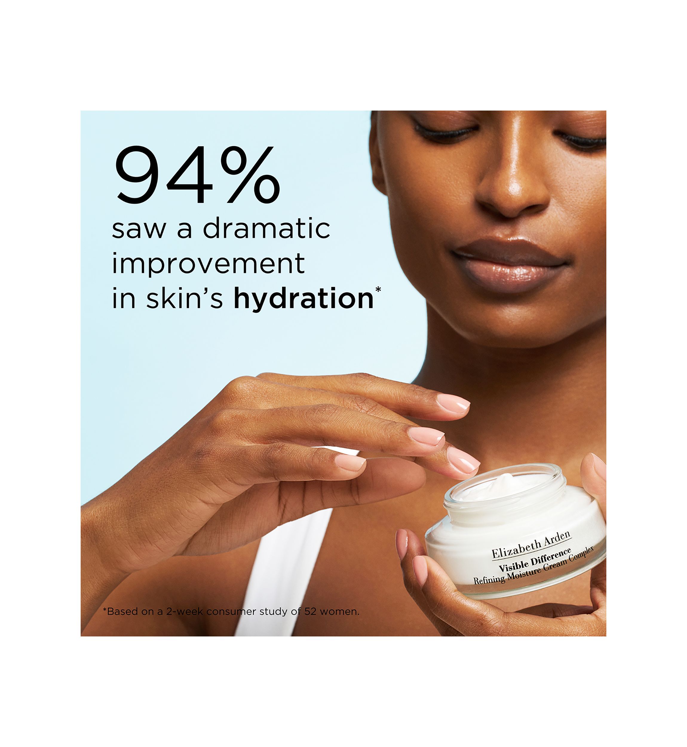   Visible Difference Refining Moisture Cream Complex, Moisturizing Face Cream 