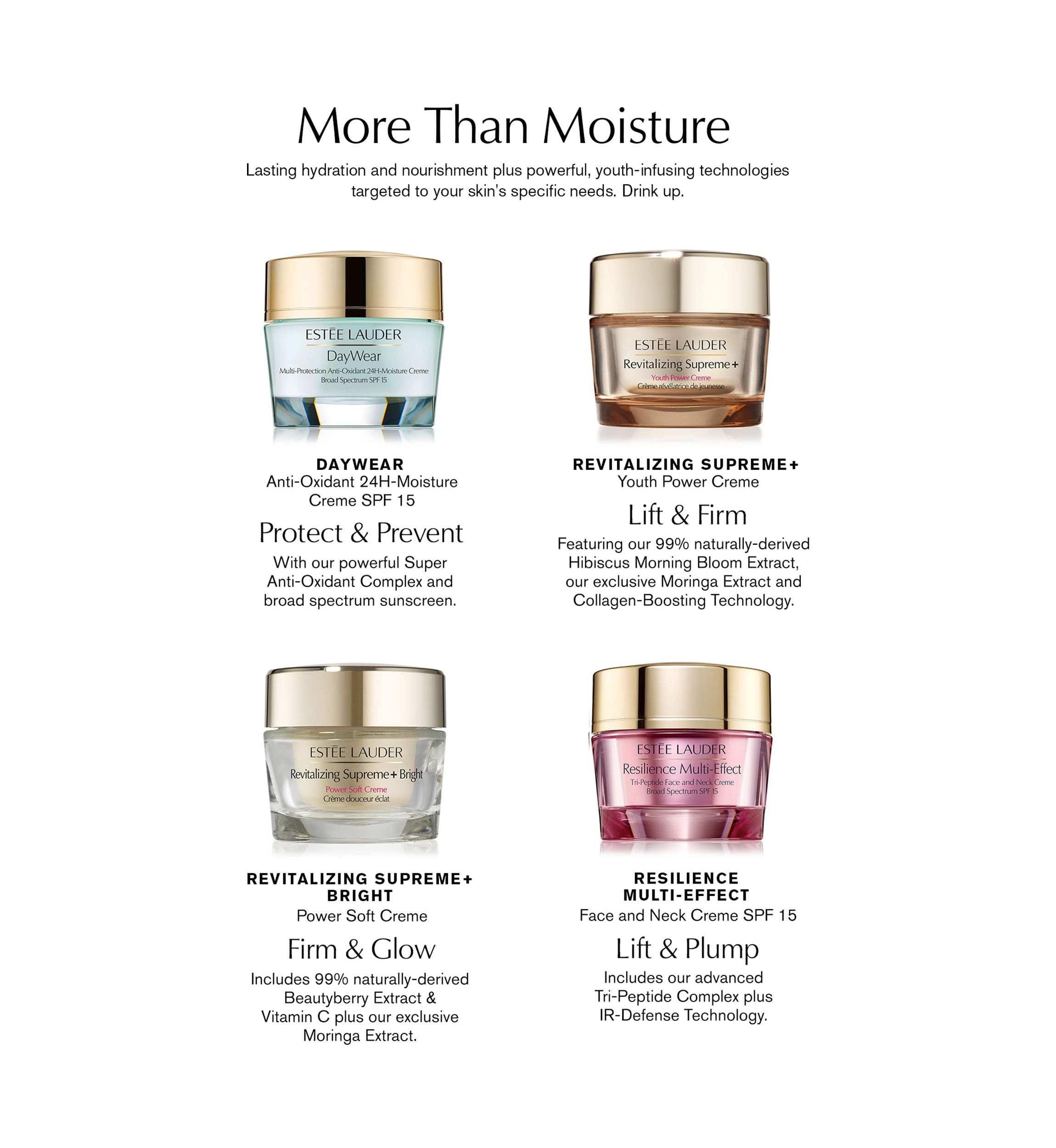 Estée Lauder Resilience Multi-Effect Tri-Peptide Face and Neck