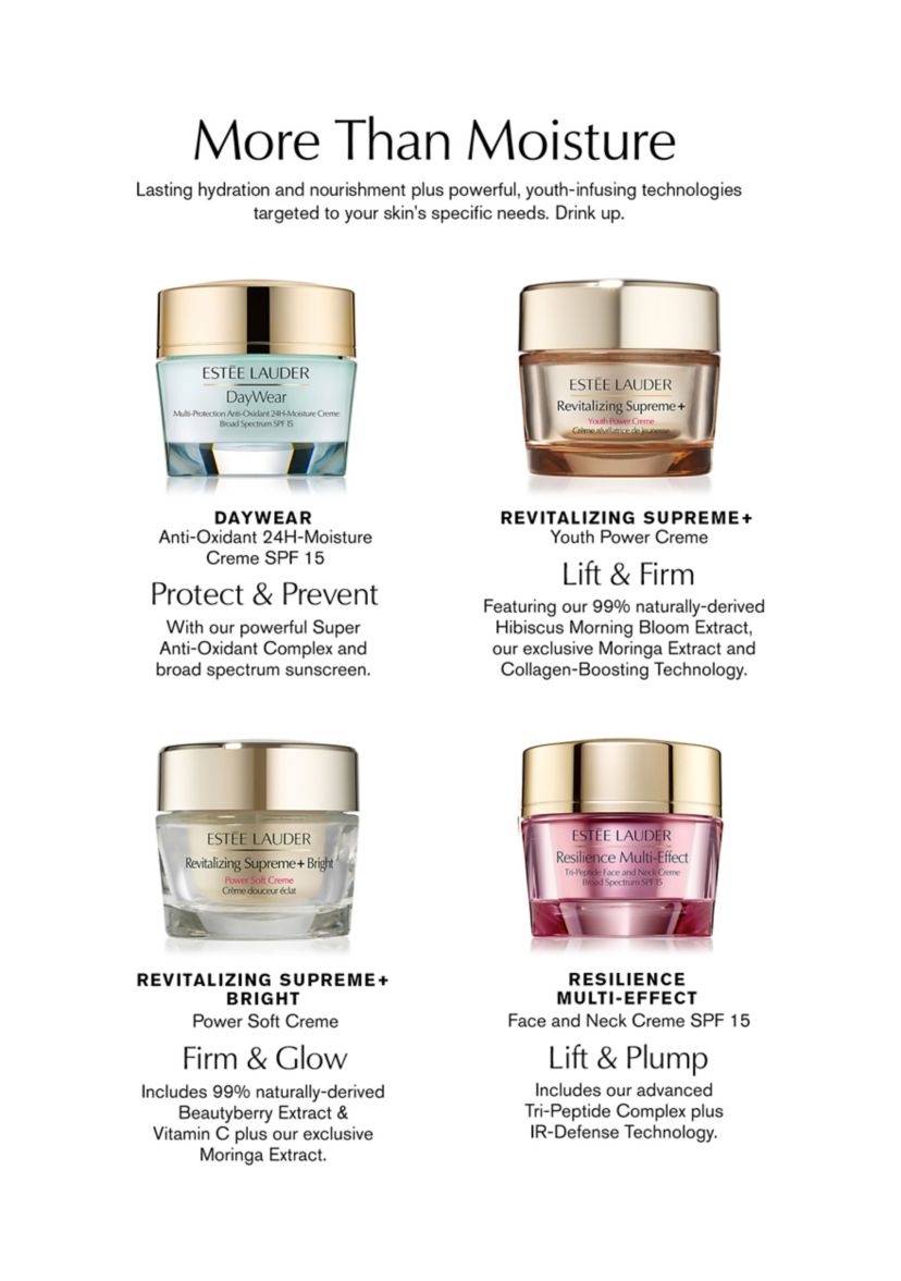 Resilience Multi-Effect Tri-Peptide Face and Neck Moisturizer Creme SPF 15