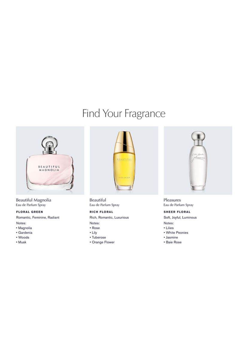 Beautiful Eau de Parfum Spray