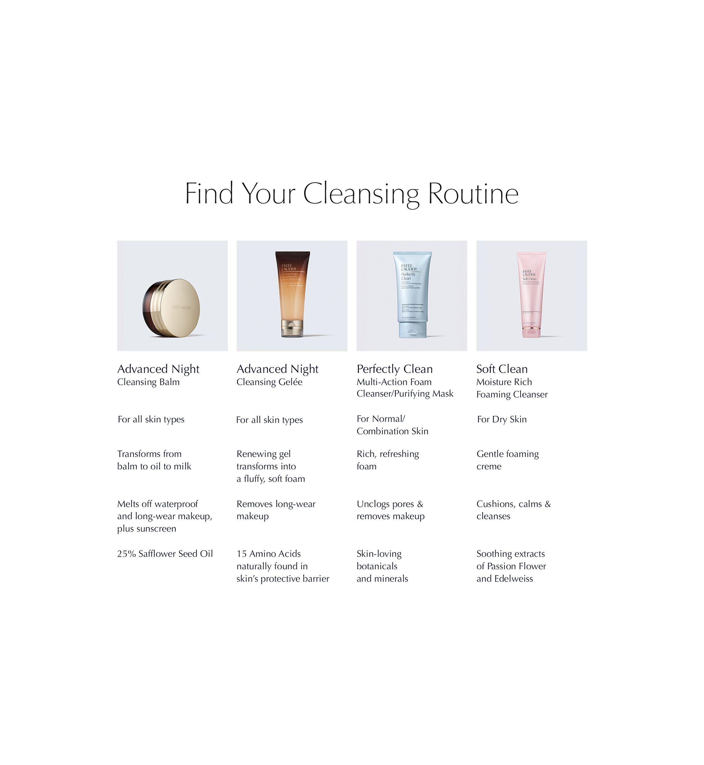 Soft Clean Moisture Rich Foaming Facial Cleanser