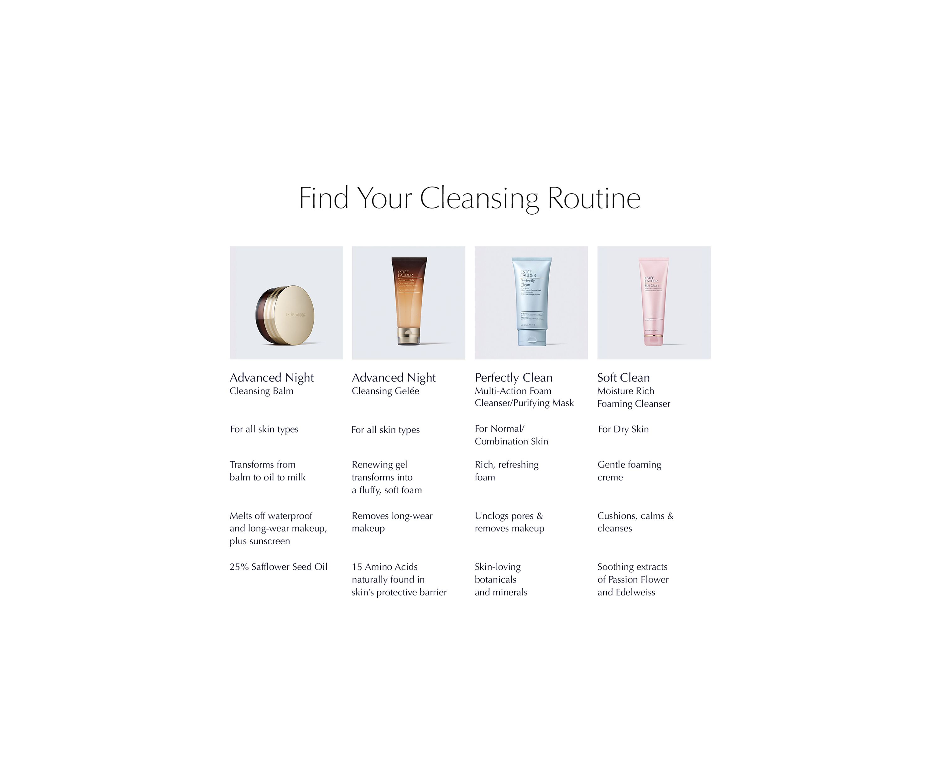 Soft Clean Moisture Rich Foaming Facial Cleanser