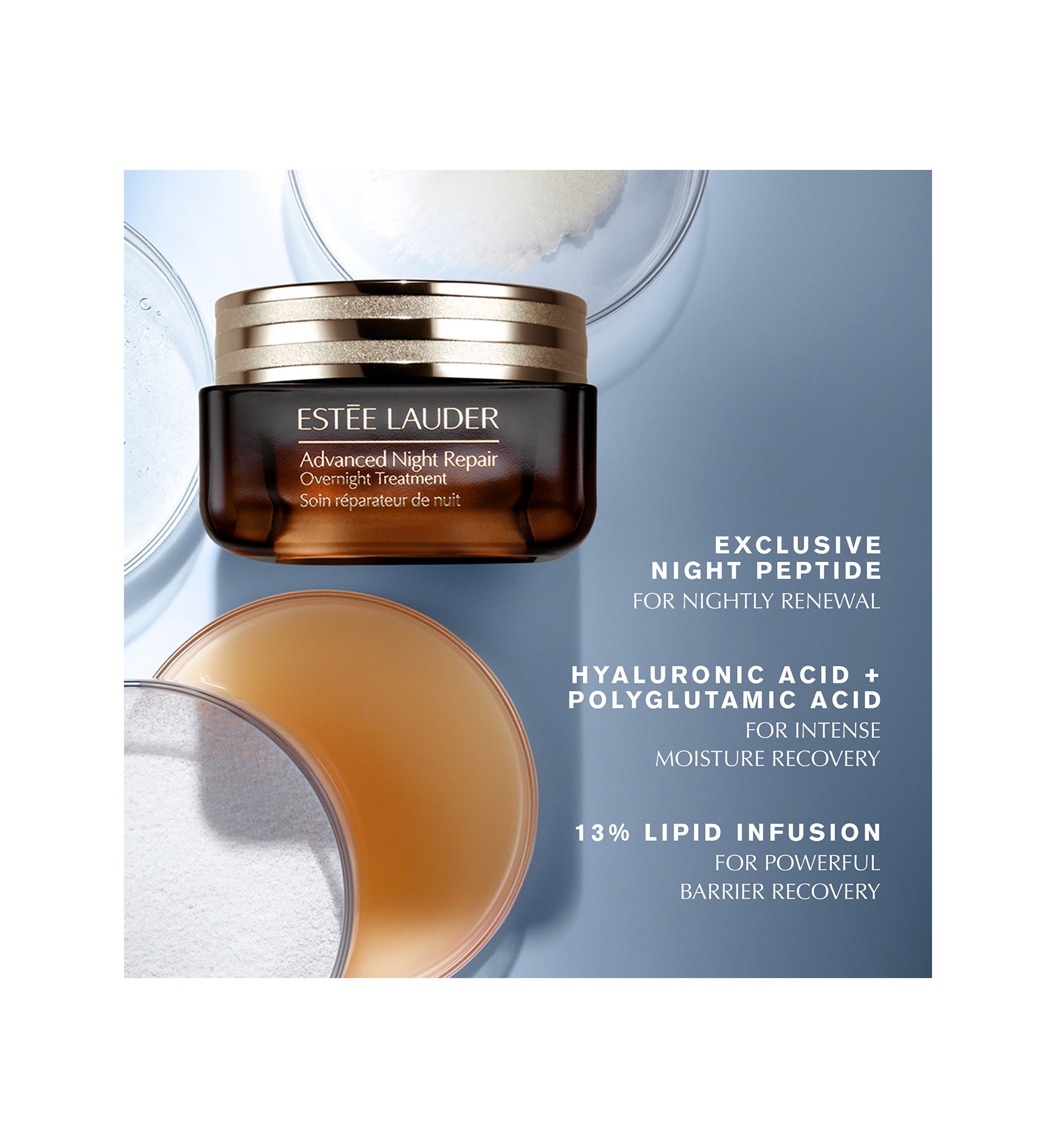 Advanced Night Repair Moisturizing Overnight Treatment with Hyaluronic Acid