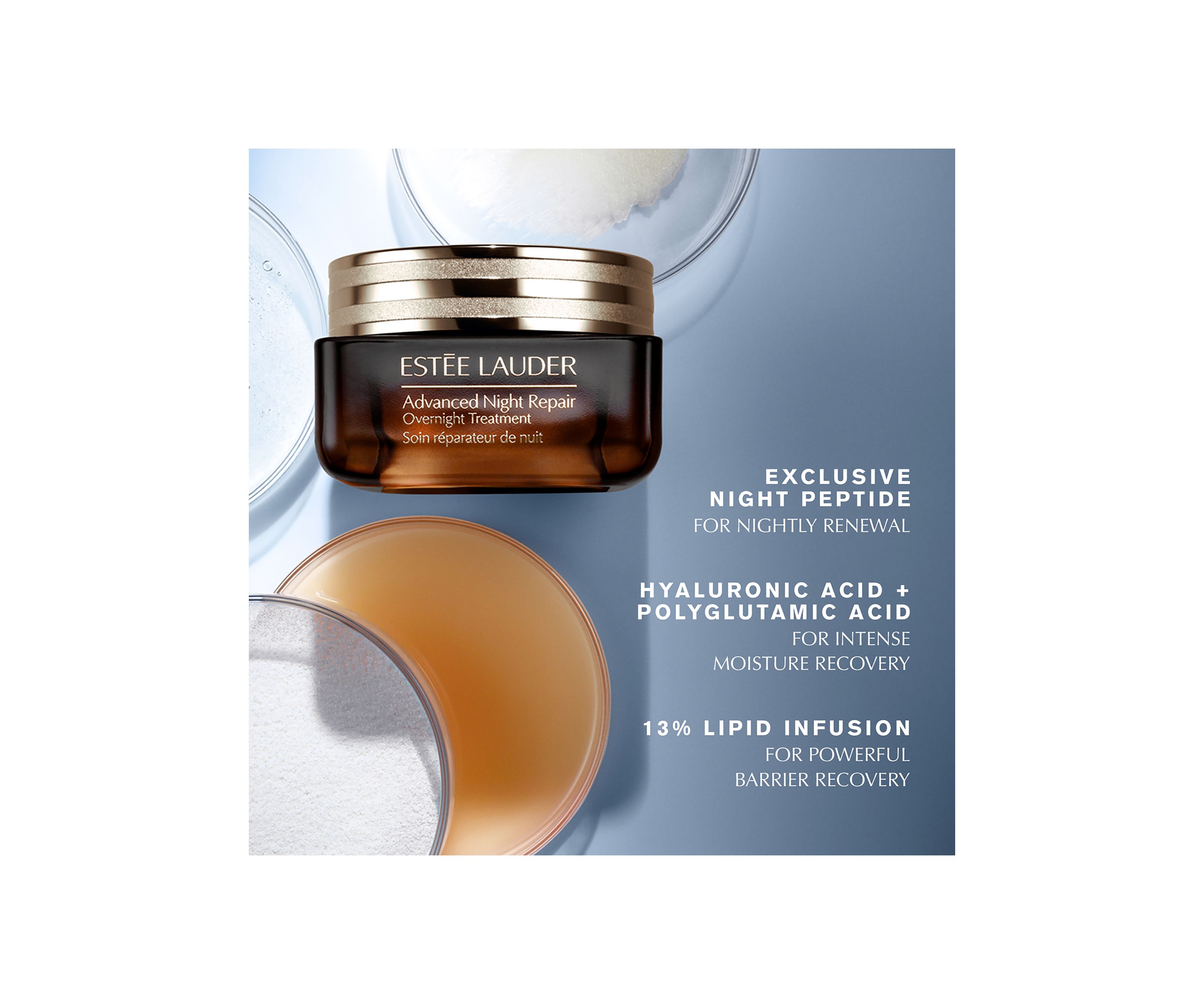 Advanced Night Repair Moisturizing Overnight Treatment with Hyaluronic Acid