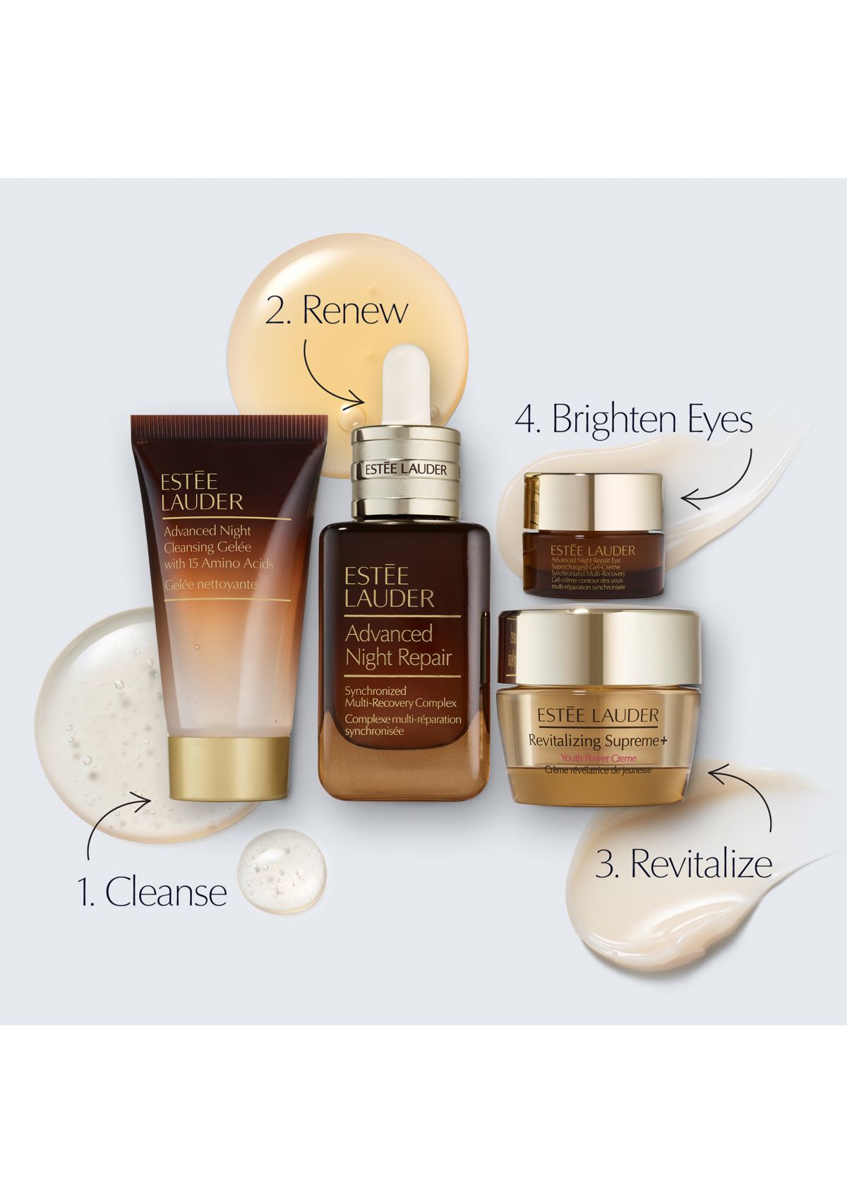 Advanced Night Repair Holiday Skincare Set - $197 Value!