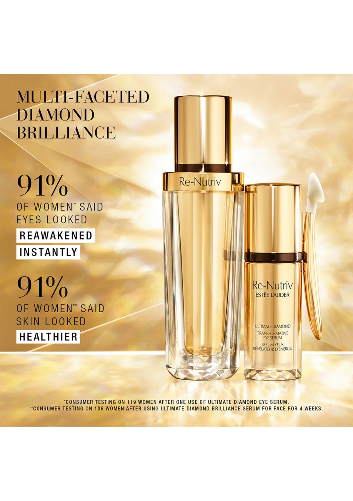 Re-Nutriv Youth-Activating Luxury Collection Skincare Set - $680 Value!