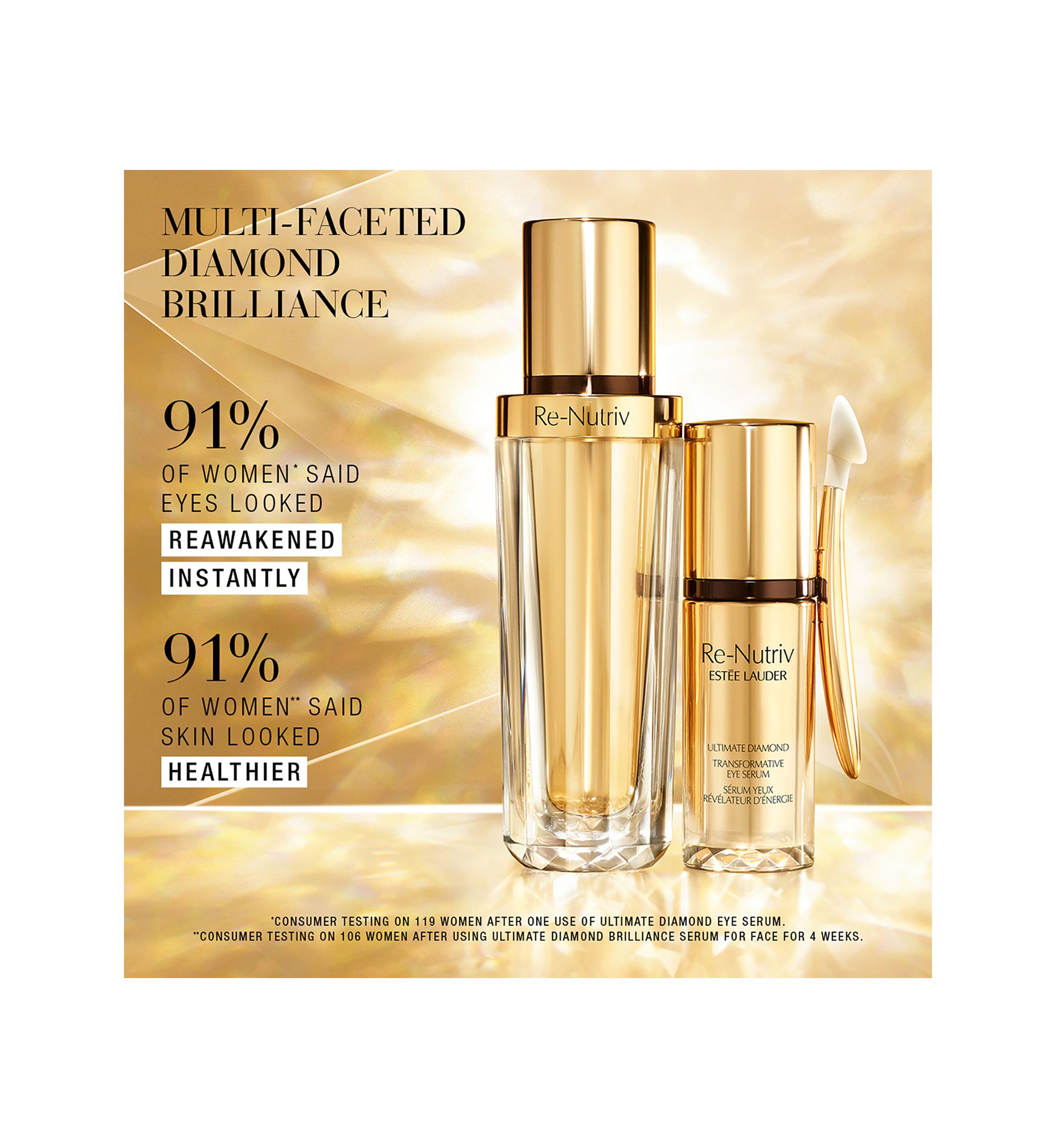 Re-Nutriv Youth-Activating Luxury Collection Skincare Set - $680 Value!