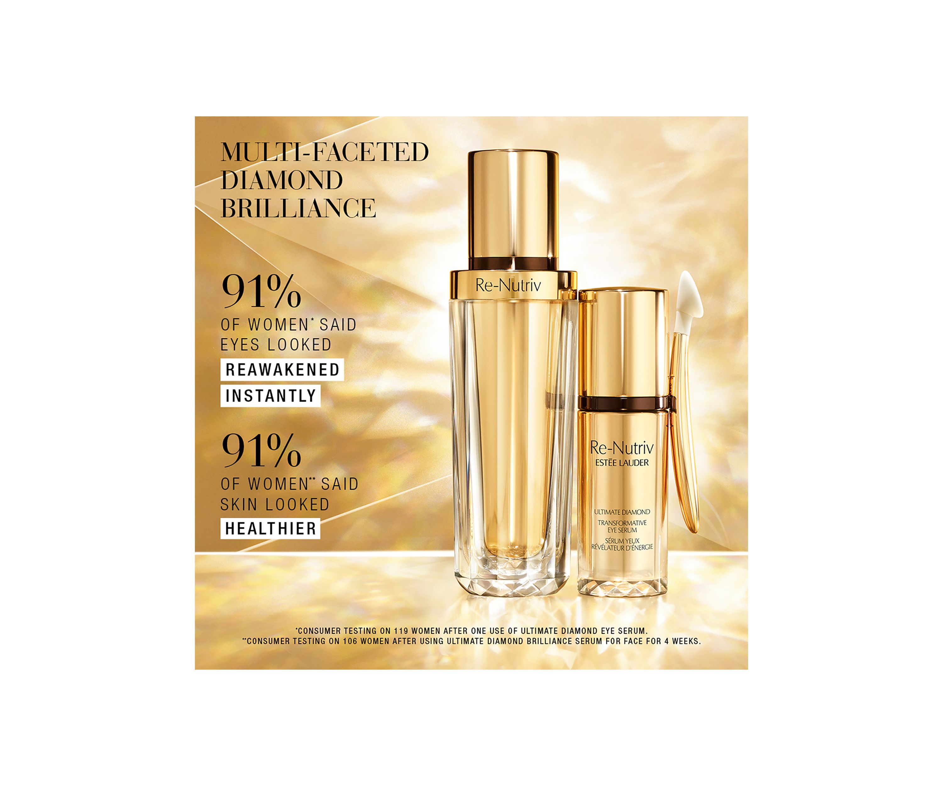 Re-Nutriv Youth-Activating Luxury Collection Skincare Set - $680 Value!