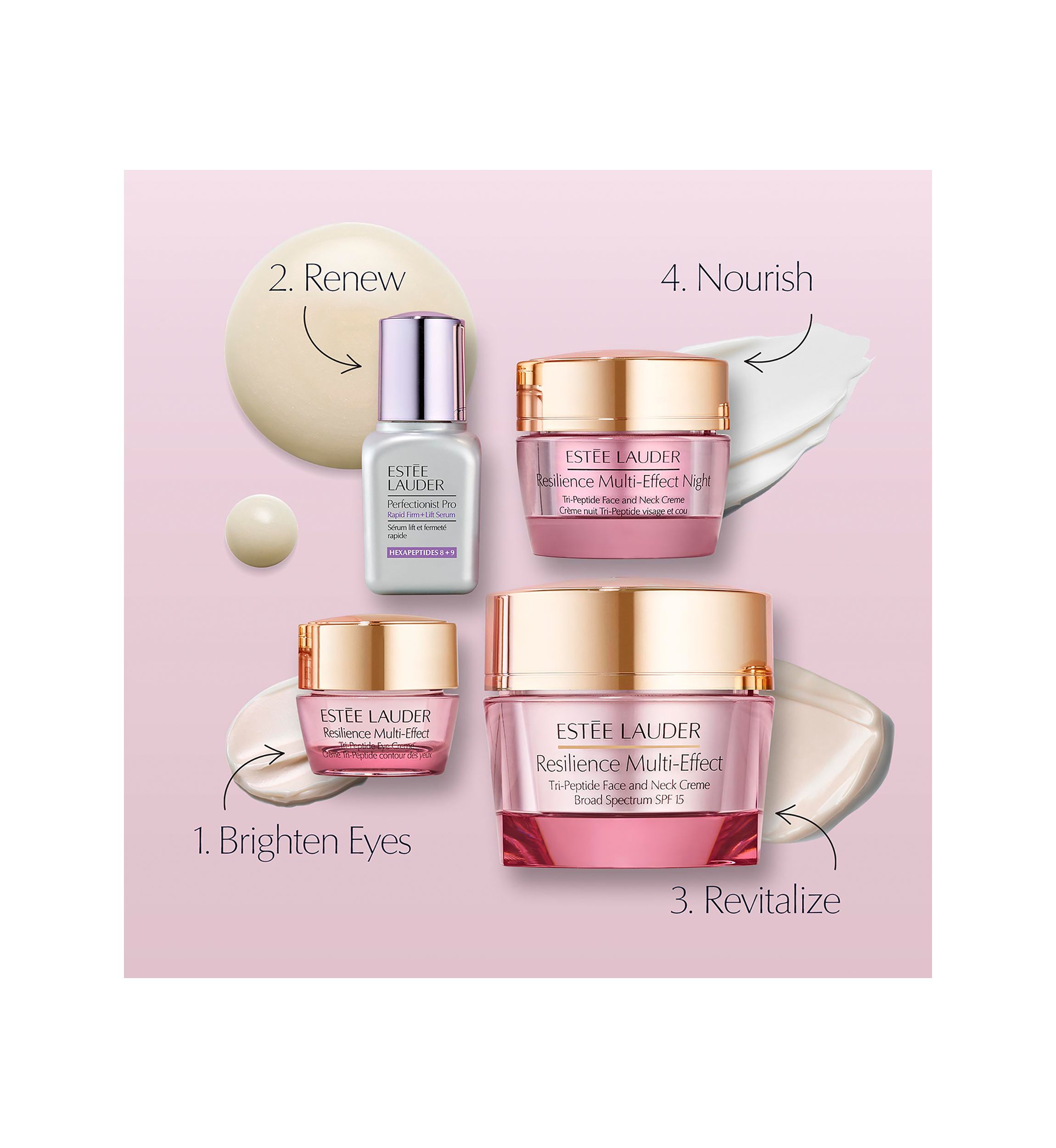 Resilience Multi-Effect Skincare Routine Set