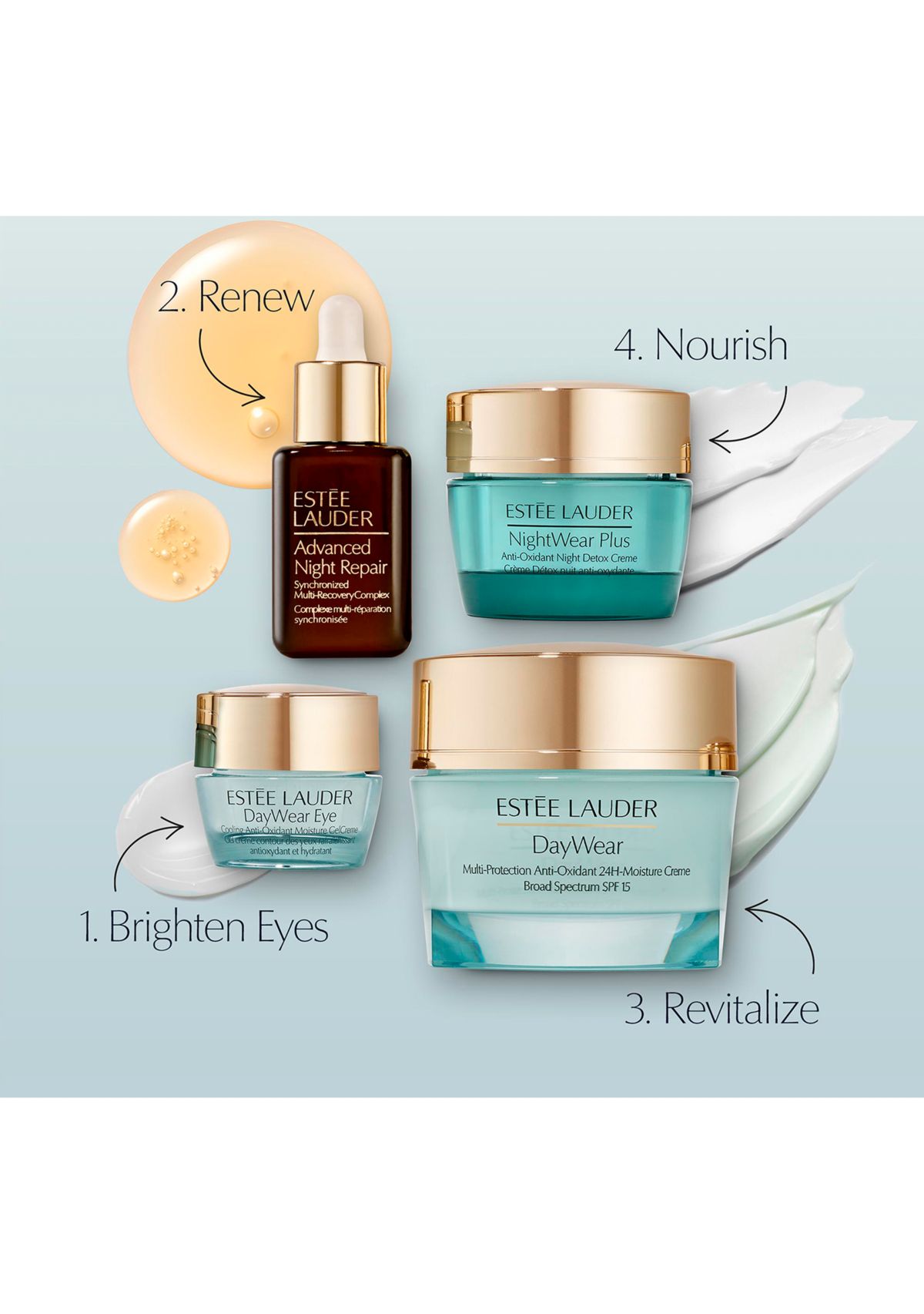 DayWear Skincare Routine Set