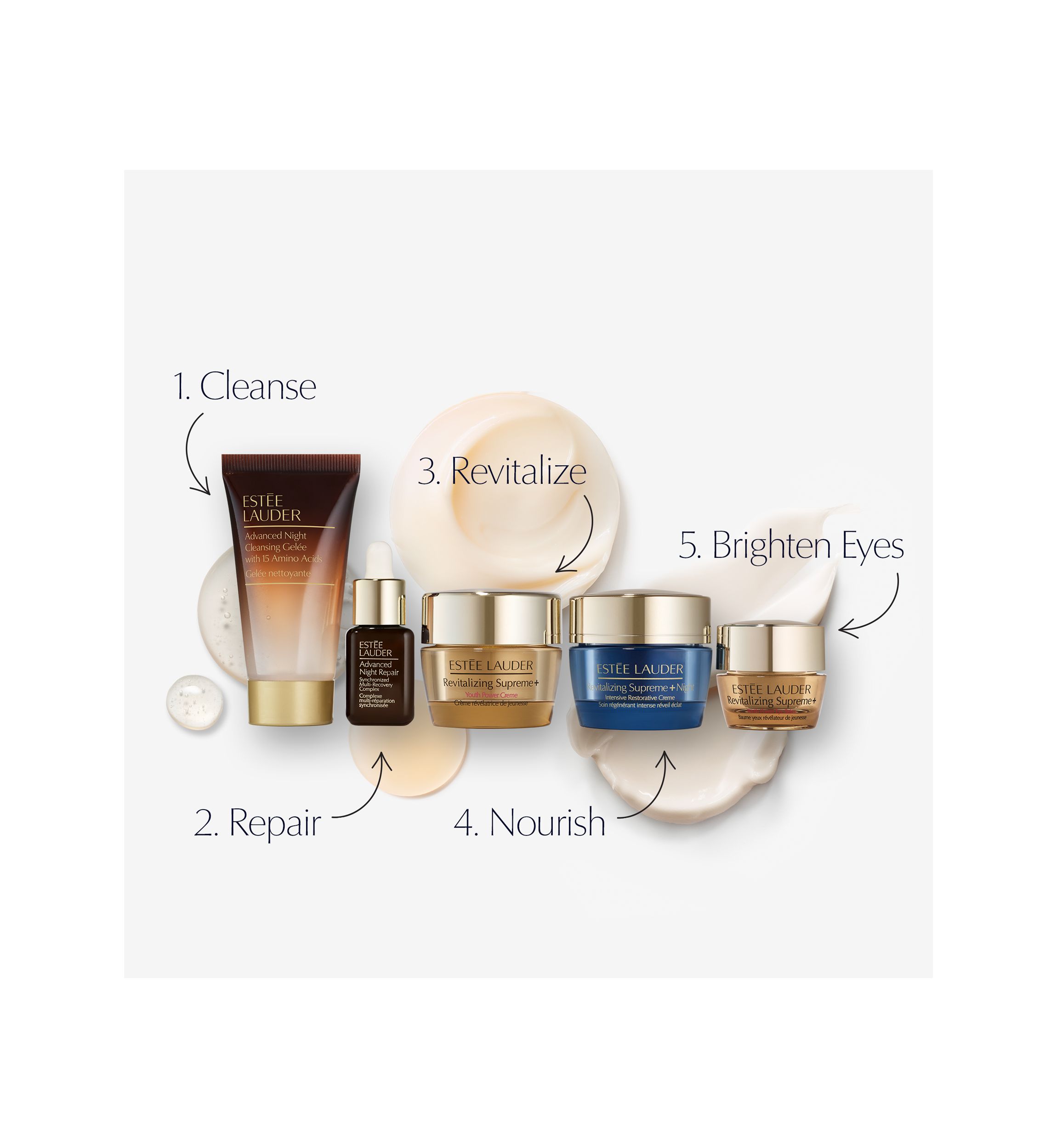 Glow Non-Stop Skincare Starter Set - $105 Value!