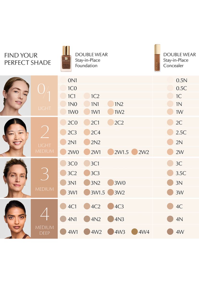 Double Wear Stay-in-Place 24-Hour Concealer