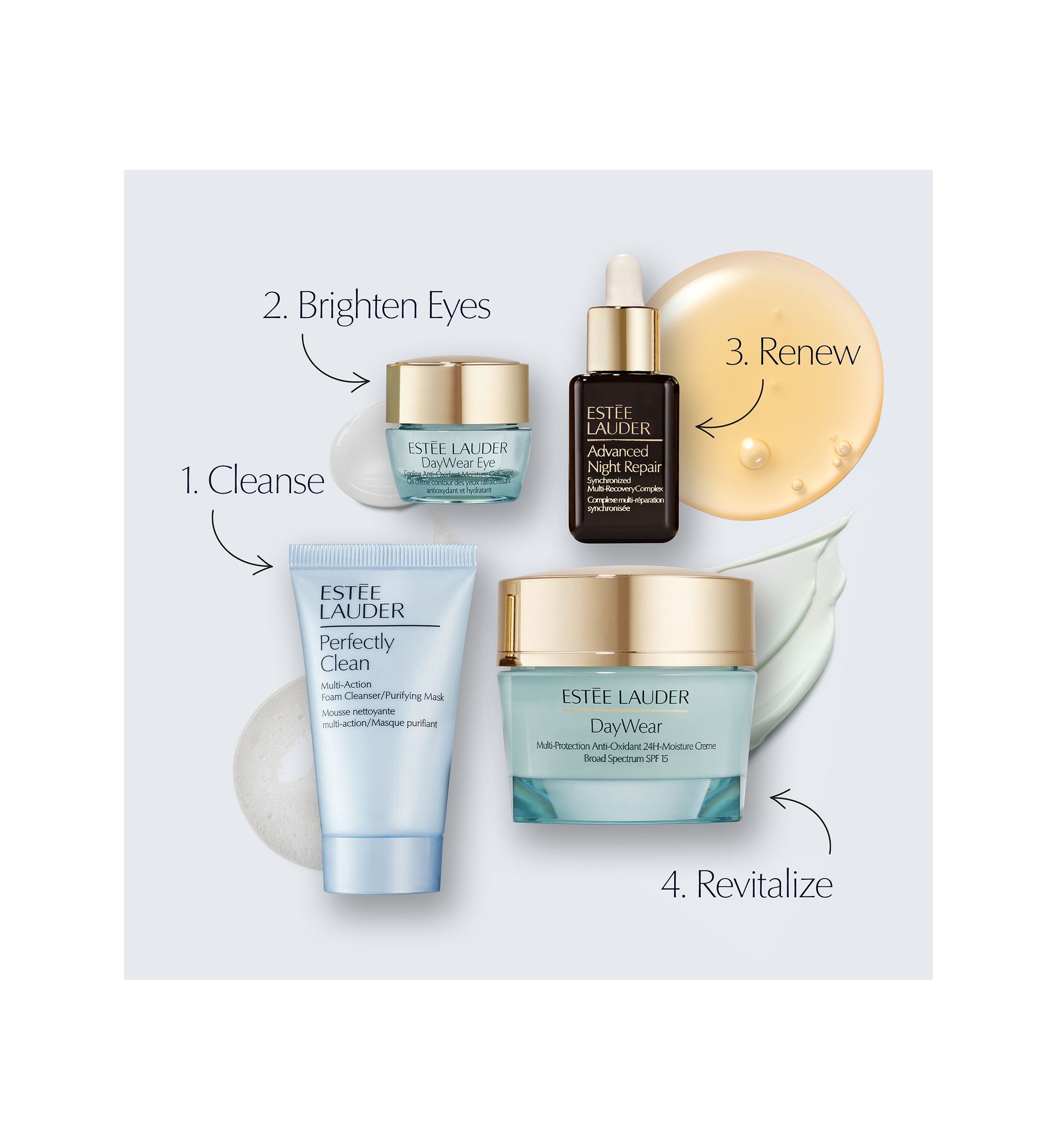 DayWear Moisturizer Holiday Skincare Gift Set - $110 Value!