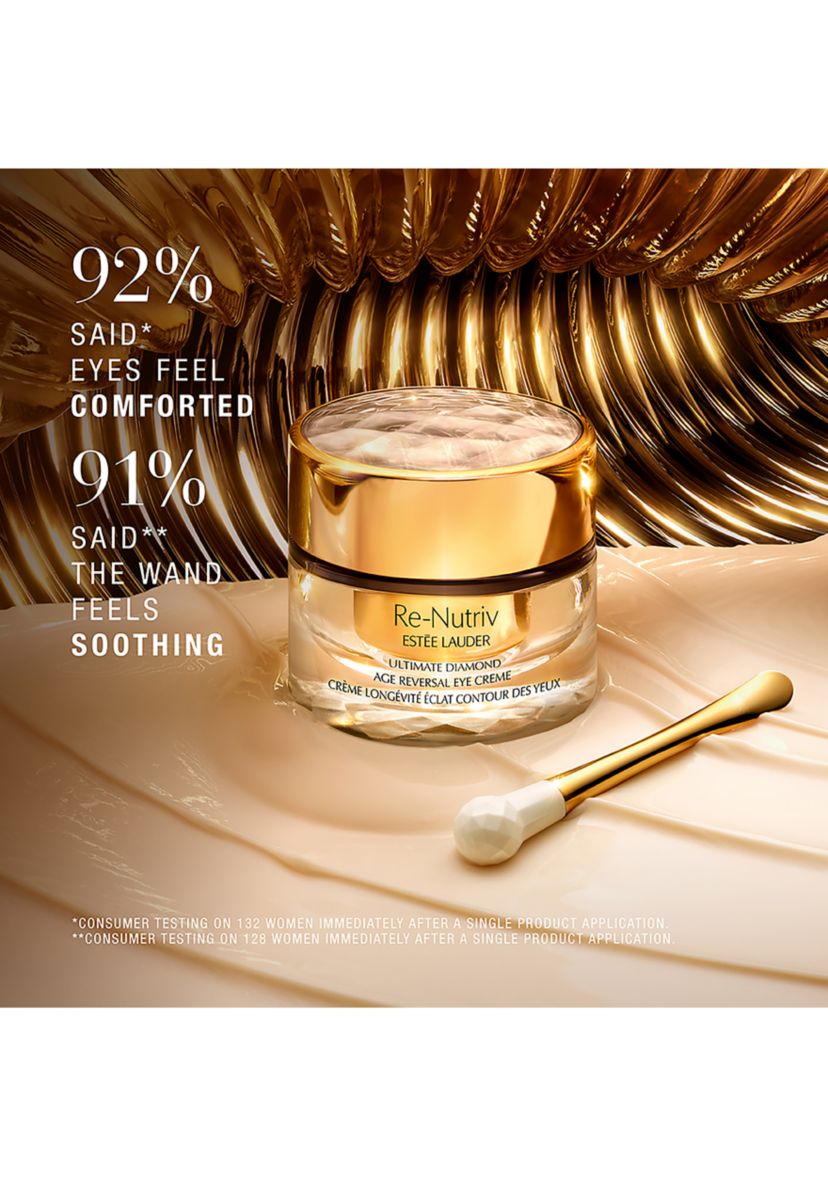 Re-Nutriv The Pinnacle of Luxury Collection Gift Set - $390 Value!
